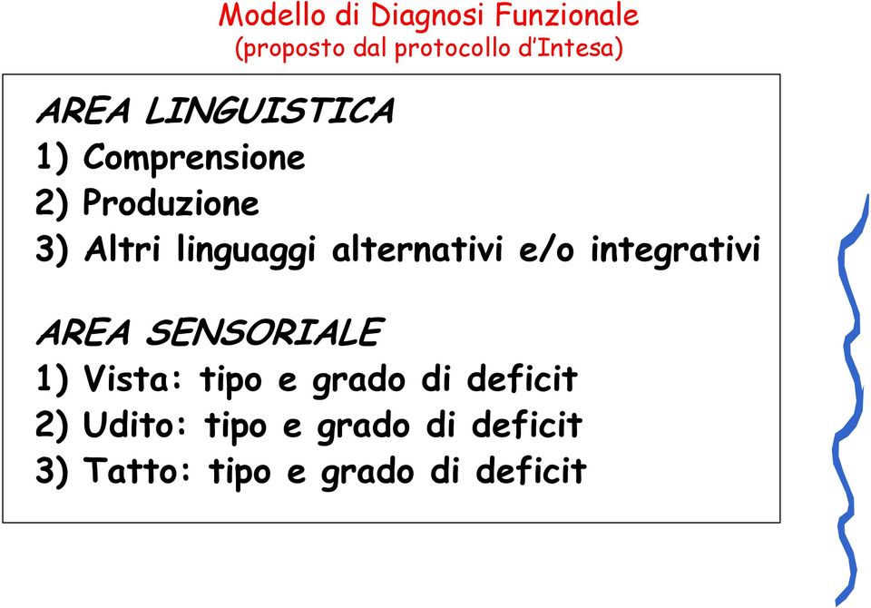 e/o integrativi AREA SENSORIALE AREA SENSORIALE 1) Vista: tipo e grado di