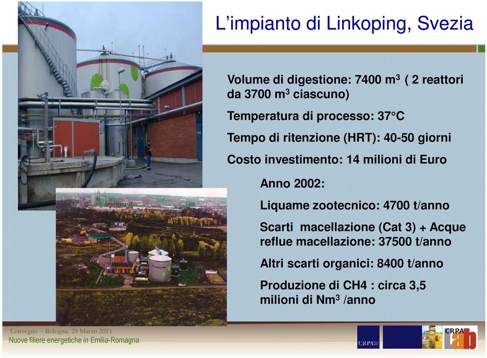 di Euro Anno 2002: Liquame zootecnico: 4700 t/anno Scarti macellazione (Cat 3) + Acque reflue