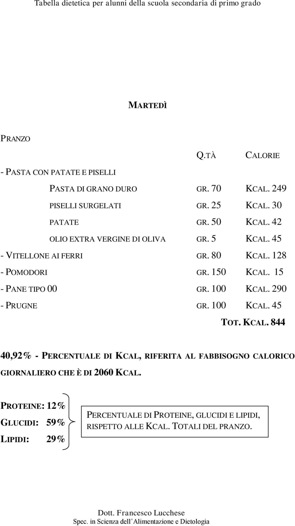 128 - POMODORI GR. 150 KCAL.