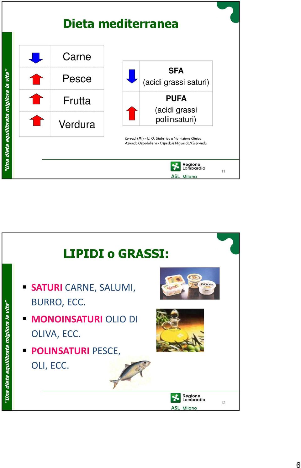 Dietetica e Nutrizione Clinica Azienda Ospedaliera- Ospedale Niguarda/Cà Granda