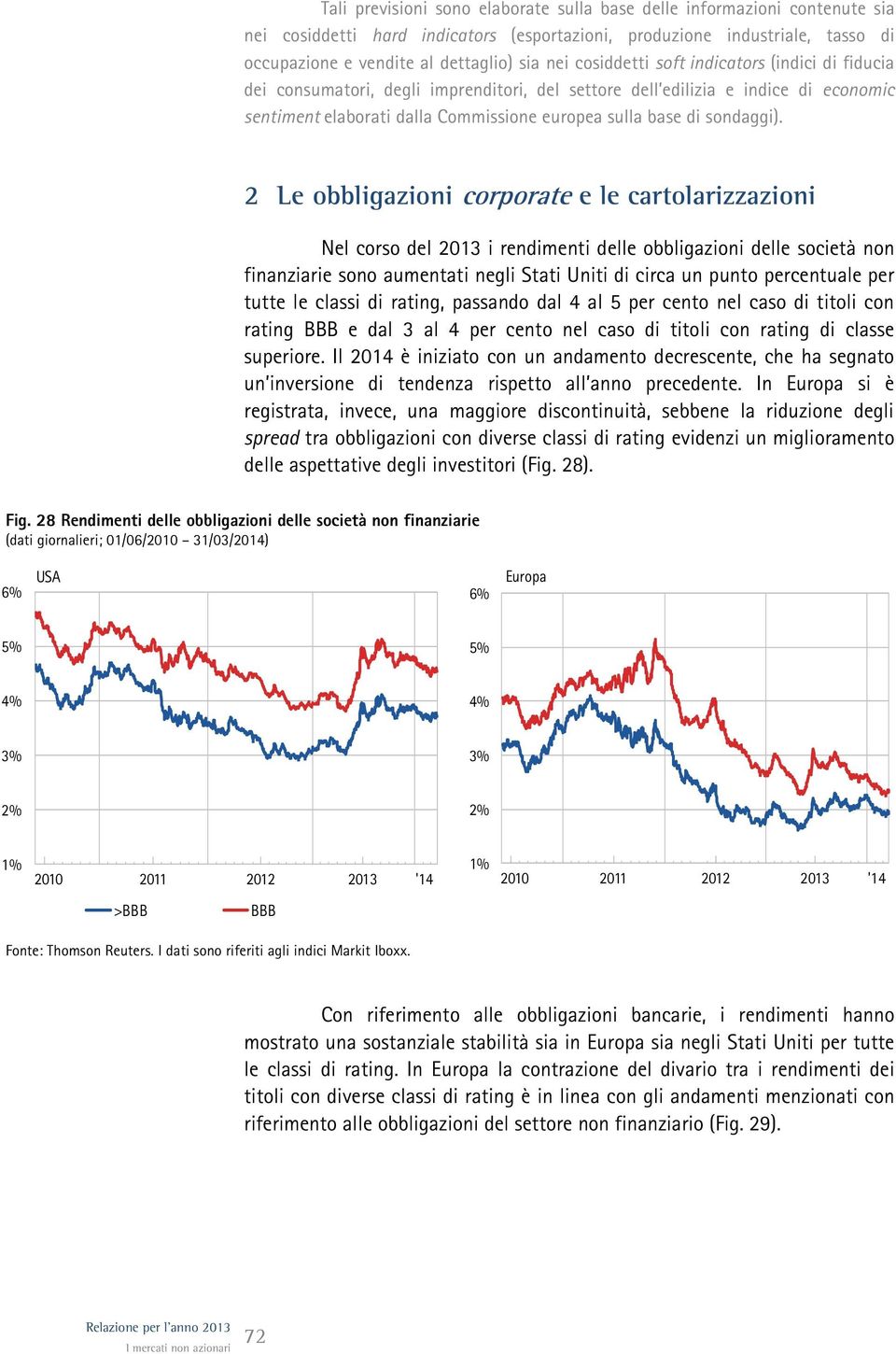 2 Le obbligazioni corporate e le cartolarizzazioni Nel corso del 213 i rendimenti delle obbligazioni delle società non finanziarie sono aumentati negli Stati Uniti di circa un punto percentuale per