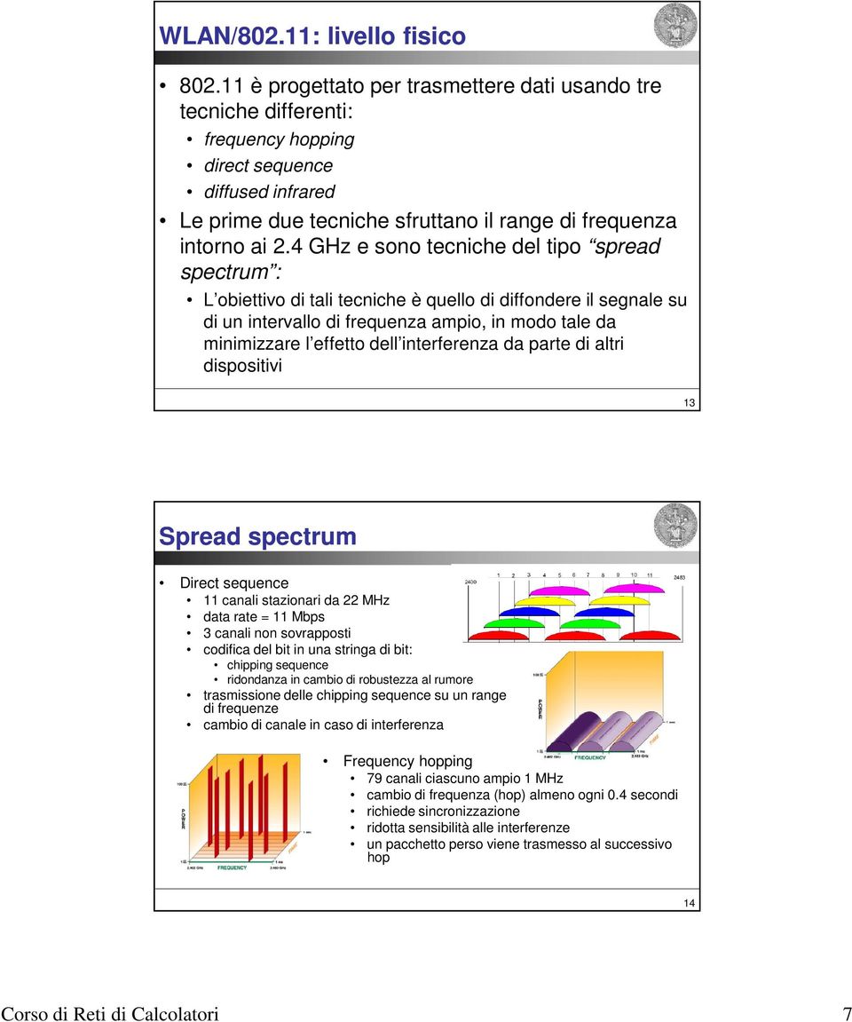 4 GHz e sono tecniche del tipo spread spectrum : L obiettivo di tali tecniche è quello di diffondere il segnale su di un intervallo di frequenza ampio, in modo tale da minimizzare l effetto dell