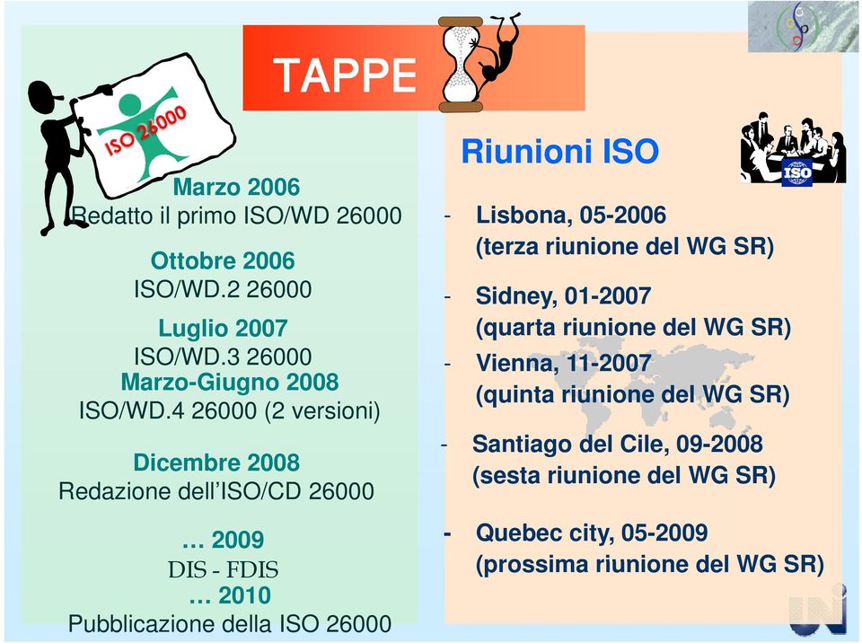 4 26000 (2 versioni) Dicembre 2008 Redazione dell ISO/CD 26000 2009 DIS - FDIS 2010 Pubblicazione della ISO 26000 - Vienna,