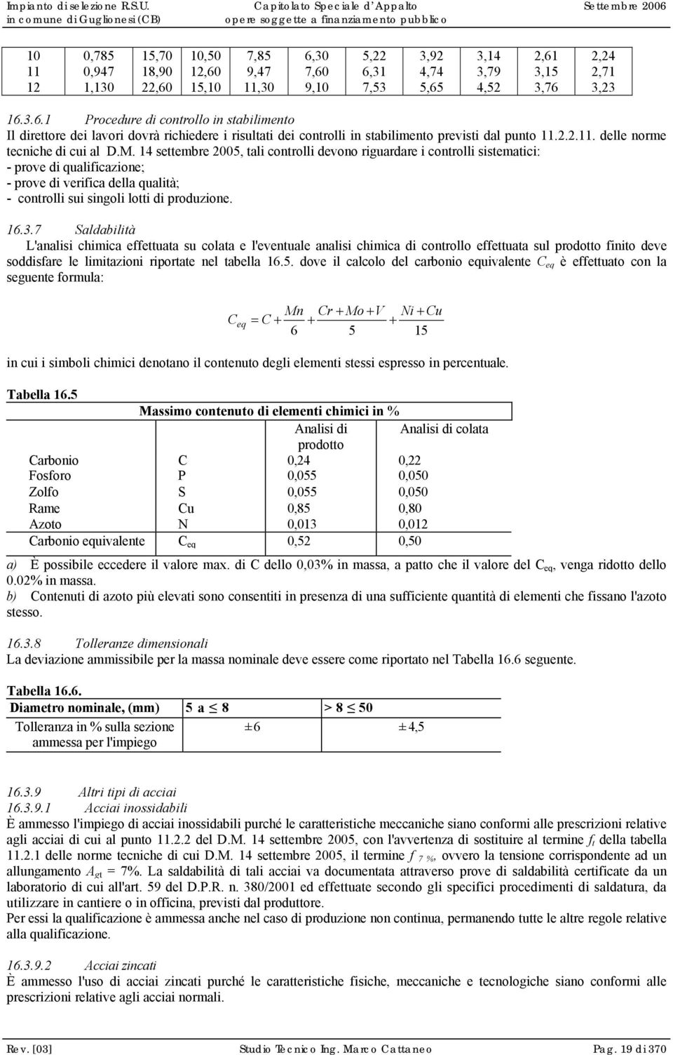 14 settembre 2005, tali controlli devono riguardare i controlli sistematici: - prove di qualificazione; - prove di verifica della qualità; - controlli sui singoli lotti di produzione. 16.3.