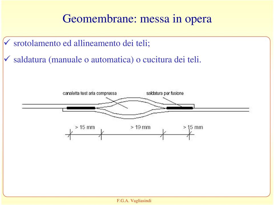 dei teli; saldatura (manuale