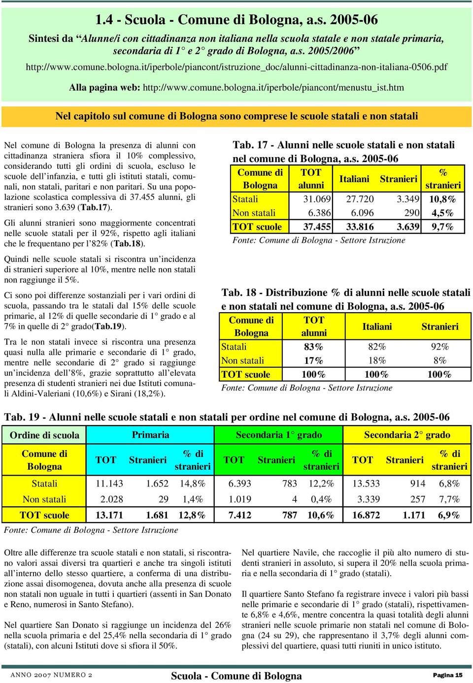 htm Nel capitolo sul comune di Bologna sono comprese le scuole statali e non statali Nel comune di Bologna la presenza di alunni con cittadinanza straniera sfiora il 1 complessivo, considerando tutti