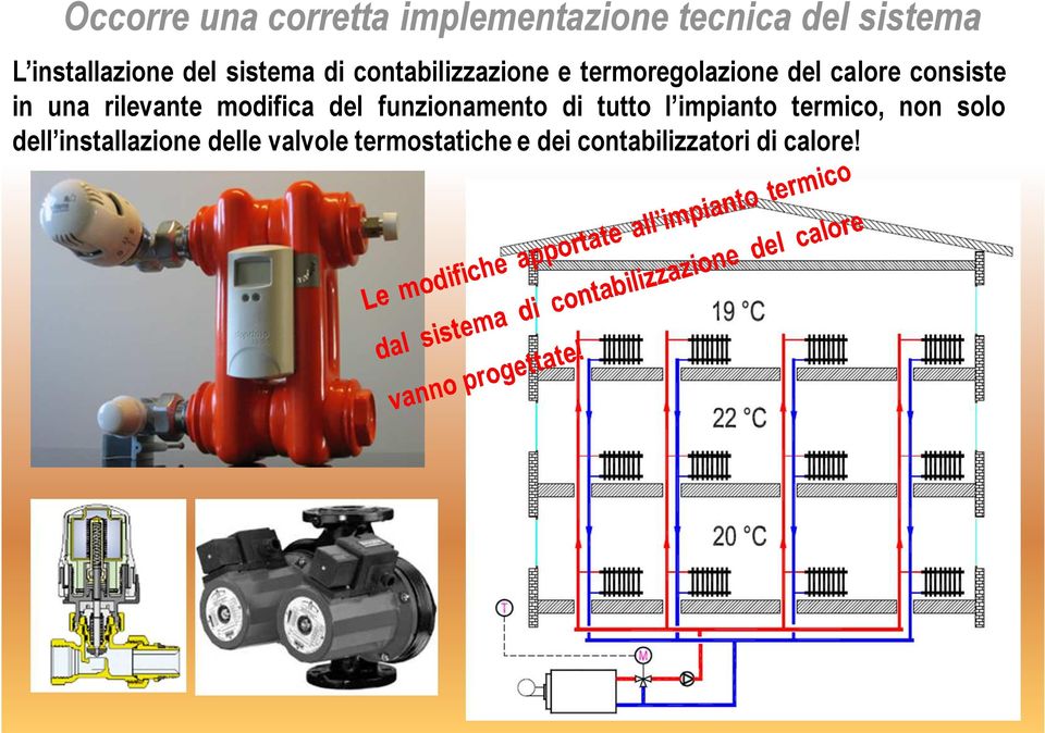 rilevante modifica del funzionamento di tutto l impianto termico, non solo