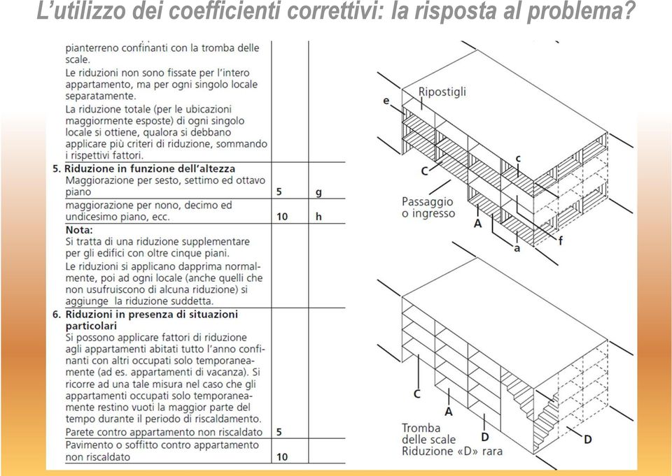 correttivi: la