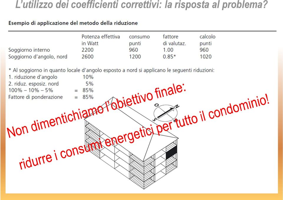 correttivi: la