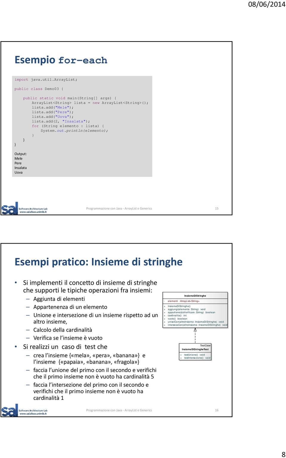 println(elemento); Output: Mele Pere Insalata Uova Programmazione con Java ArrayList e Generics 15 Esempi pratico: Insieme di stringhe Si implementi il concetto di insieme di stringhe che supporti le