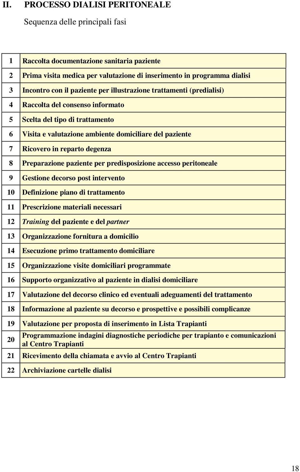 reparto degenza 8 Preparazione paziente per predisposizione accesso peritoneale 9 Gestione decorso post intervento 10 Definizione piano di trattamento 11 Prescrizione materiali necessari 12 Training