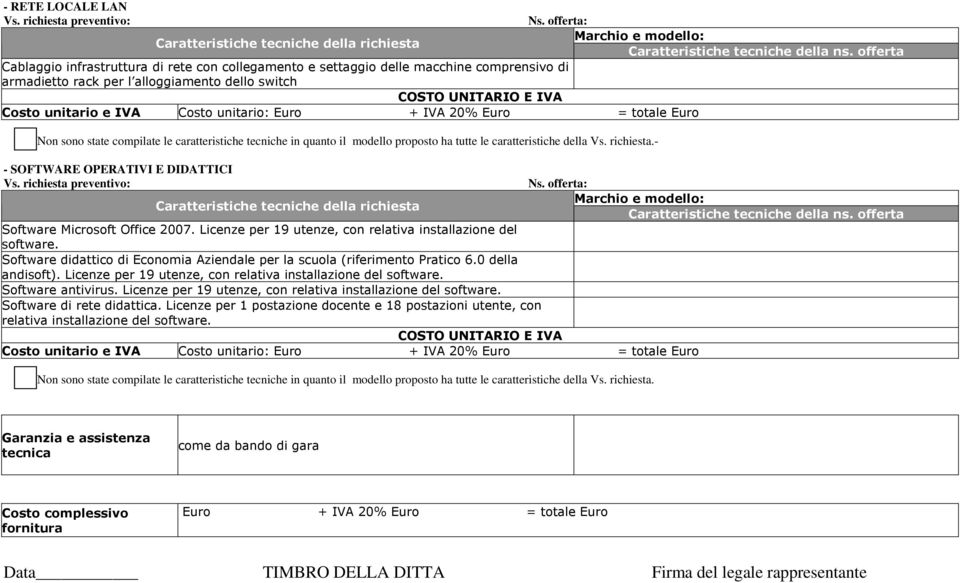 Licenze per 19 utenze, con relativa installazione del software. Software antivirus. Licenze per 19 utenze, con relativa installazione del software. Software di rete didattica.