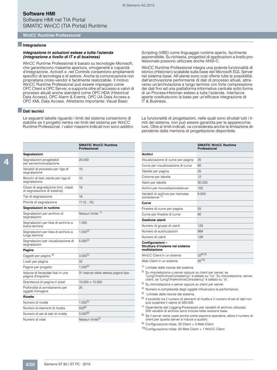 net Controls consentono ampliamenti specifici di tecnologia e di settore. Anche la comunicazione non proprietaria cross-vendor è facilmente realizzabile.