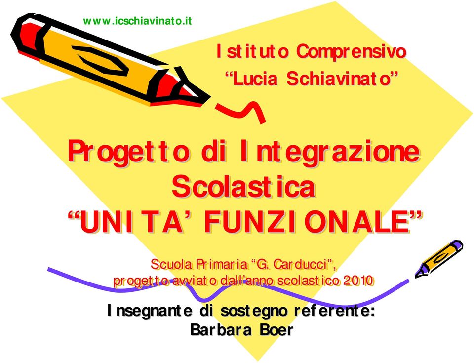 Integrazione Scolastica UNITA FUNZIONALE Scuola Primaria G.