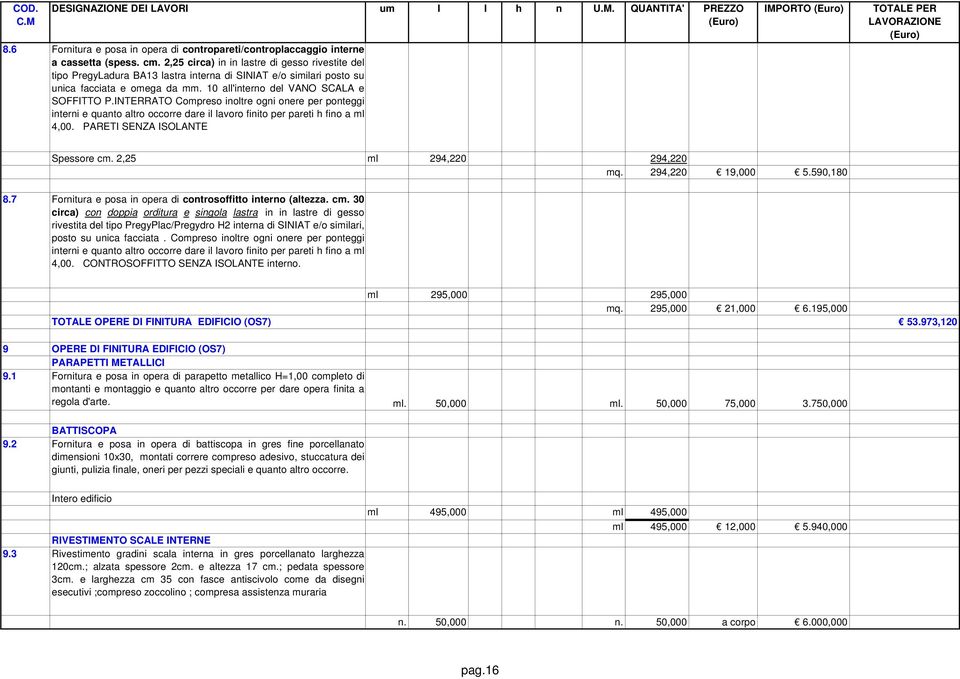 INTERRATO Compreso inoltre ogni onere per ponteggi interni e qunto ltro occorre dre il lvoro finito per preti h fino ml 4,00. PARETI SENZA ISOLANTE IMPORTO TOTALE PER LAVORAZIONE Spessore cm.