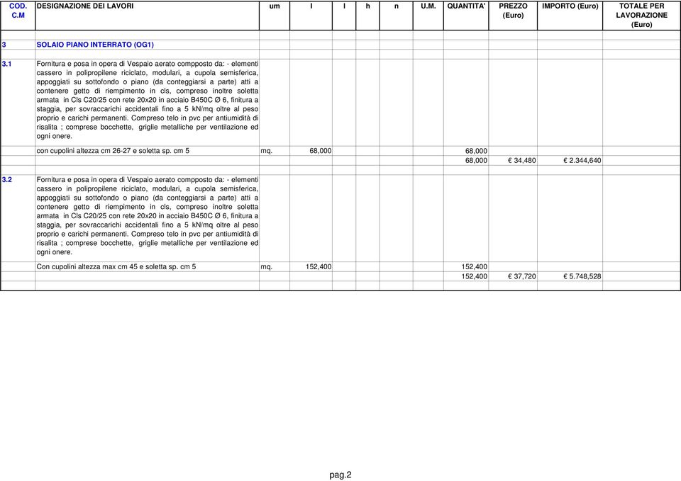 riempimento in cls, compreso inoltre solett rmt in Cls C20/25 con rete 20x20 in cciio B450C Ø 6, finitur stggi, per sovrccrichi ccidentli fino 5 kn/mq oltre l peso proprio e crichi permnenti.