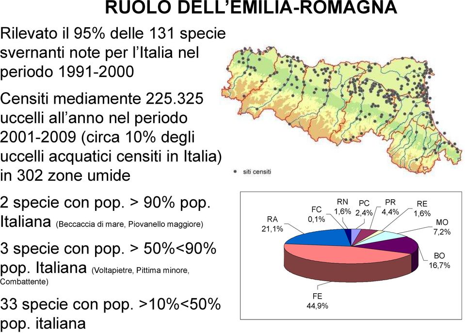 > 90% pop. Italiana (Beccaccia di mare, Piovanello maggiore) 3 specie con pop. > 50%<90% pop.