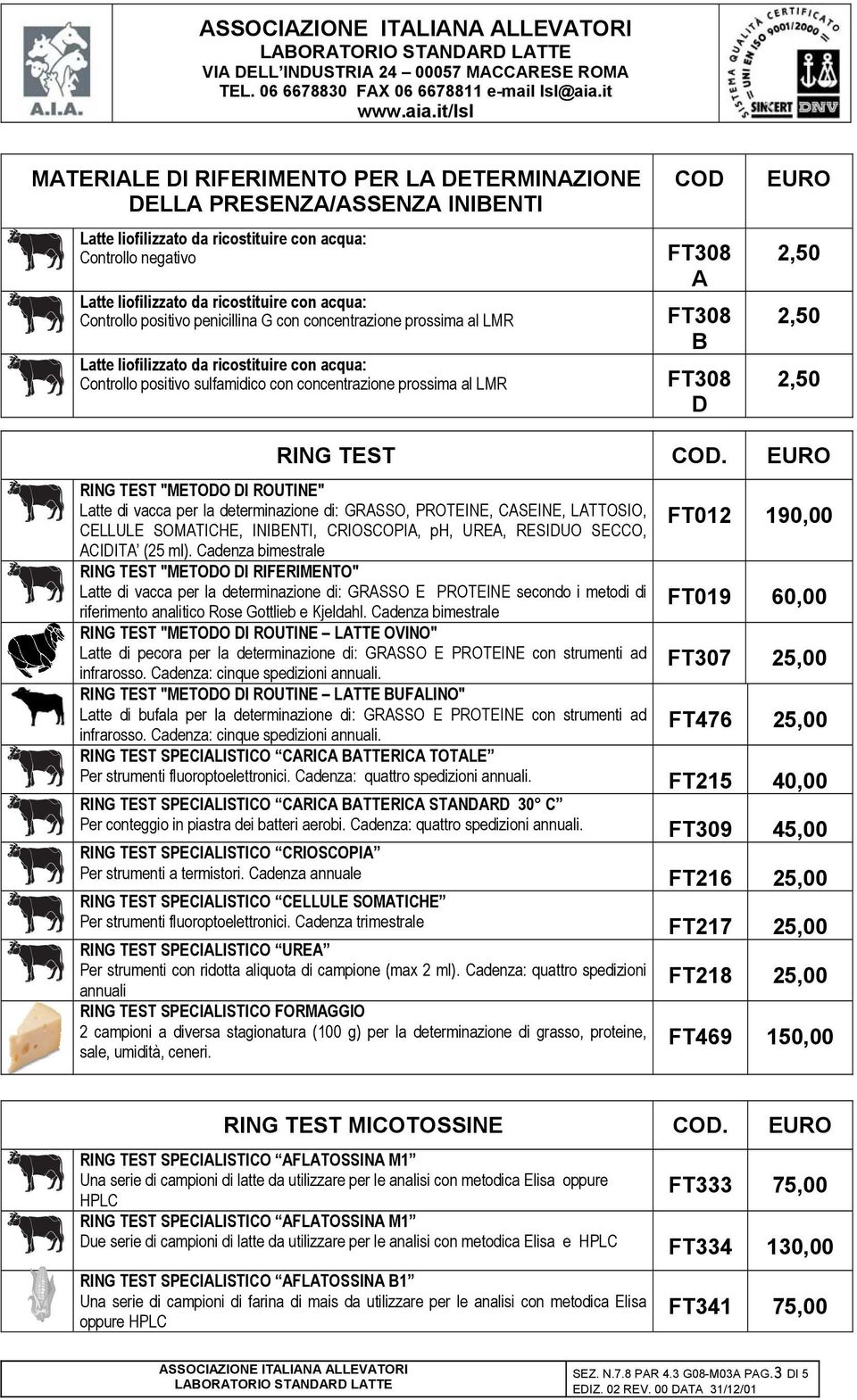 RING TEST "METODO DI ROUTINE" Latte di vacca per la determinazione di: GRASSO, PROTEINE, CASEINE, LATTOSIO, CELLULE SOMATICHE, INIBENTI, CRIOSCOPIA, ph, UREA, RESIDUO SECCO, ACIDITA (25 ml).