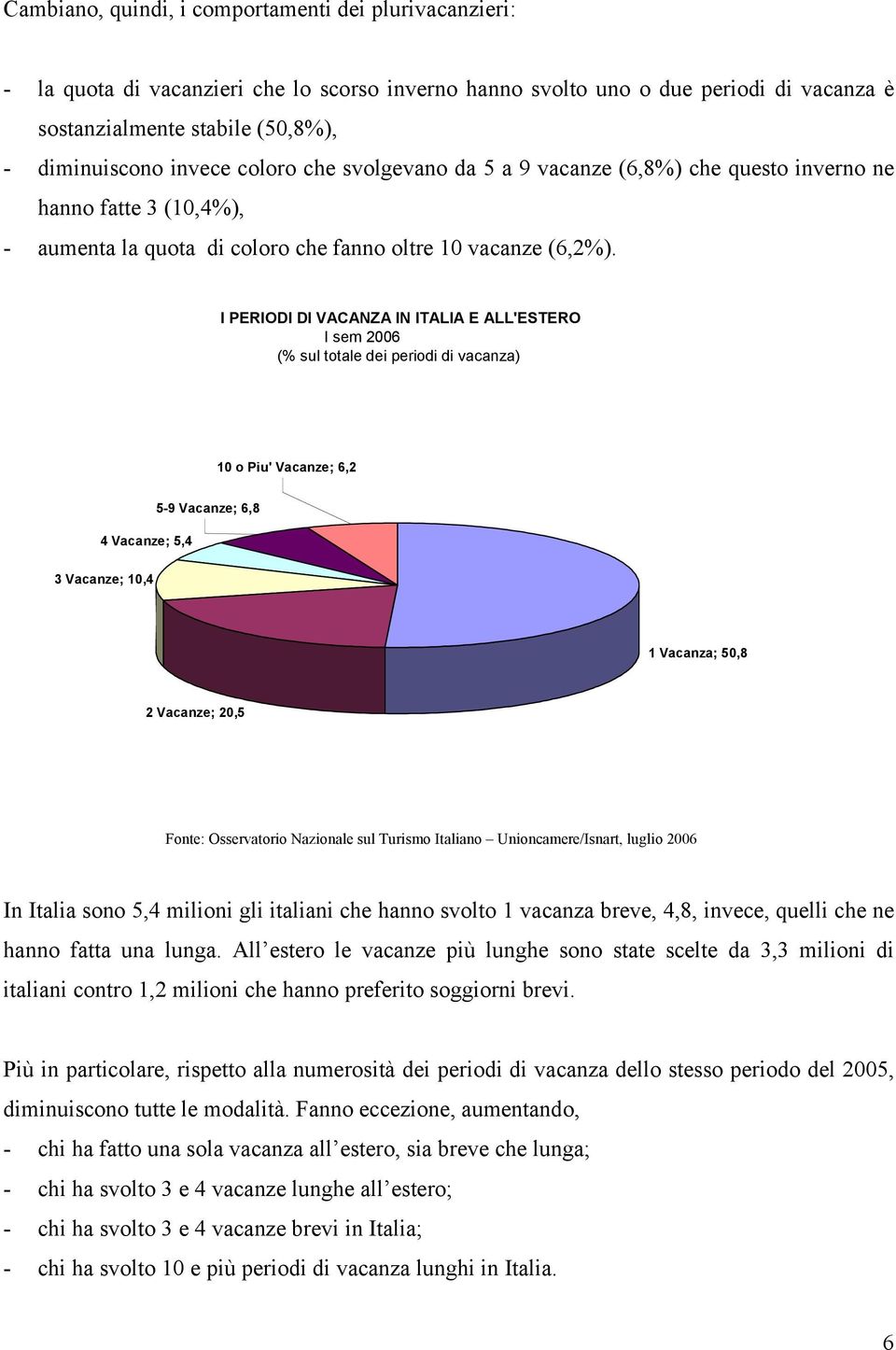 I PERIODI DI VACANZA IN ITALIA E ALL'ESTERO I sem 2006 (% sul totale dei periodi di vacanza) 10 o Piu' Vacanze; 6,2 4 Vacanze; 5,4 5-9 Vacanze; 6,8 3 Vacanze; 10,4 1 Vacanza; 50,8 2 Vacanze; 20,5 In