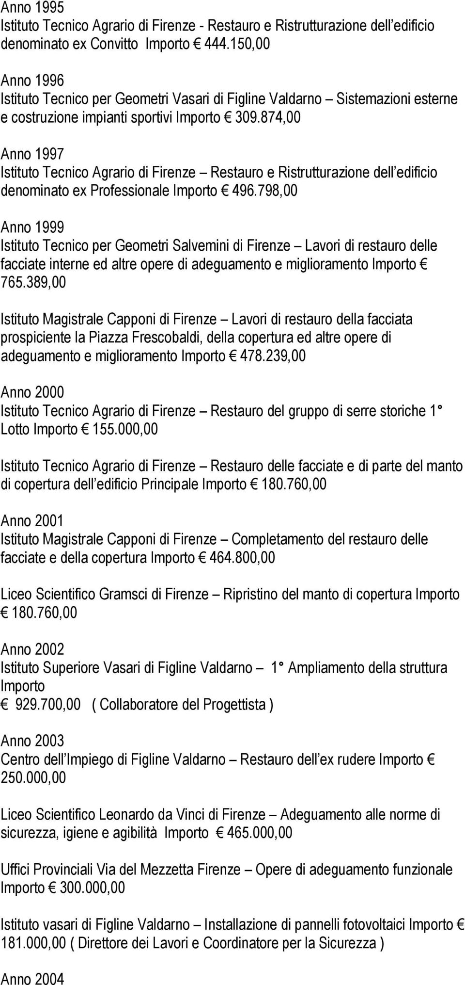 874,00 Anno 1997 Istituto Tecnico Agrario di Firenze Restauro e Ristrutturazione dell edificio denominato ex Professionale Importo 496.