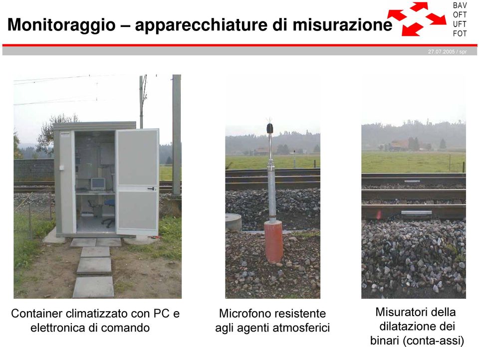 comando Microfono resistente agli agenti