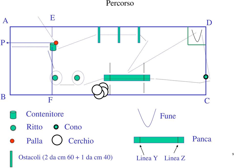 Cerchio Fune C Panca Ostacoli