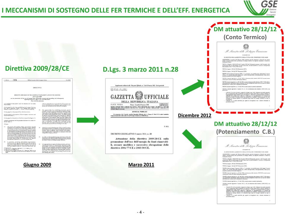 2009/28/CE D.Lgs. 3 marzo 2011 n.