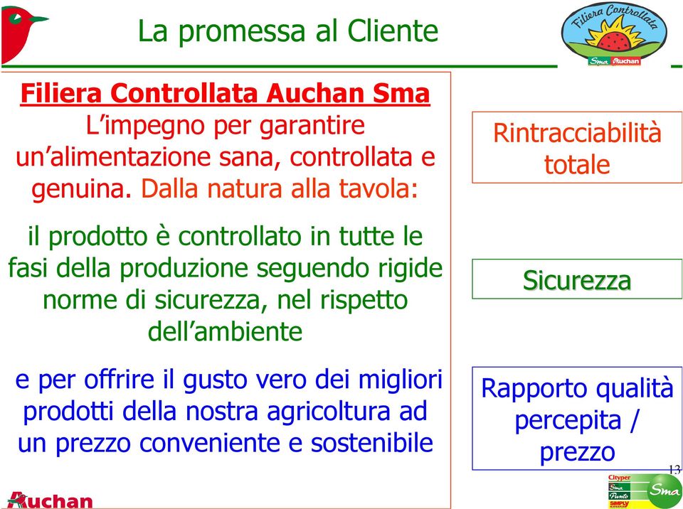 Dalla natura alla tavola: il prodotto è controllato in tutte le fasi della produzione seguendo rigide norme di