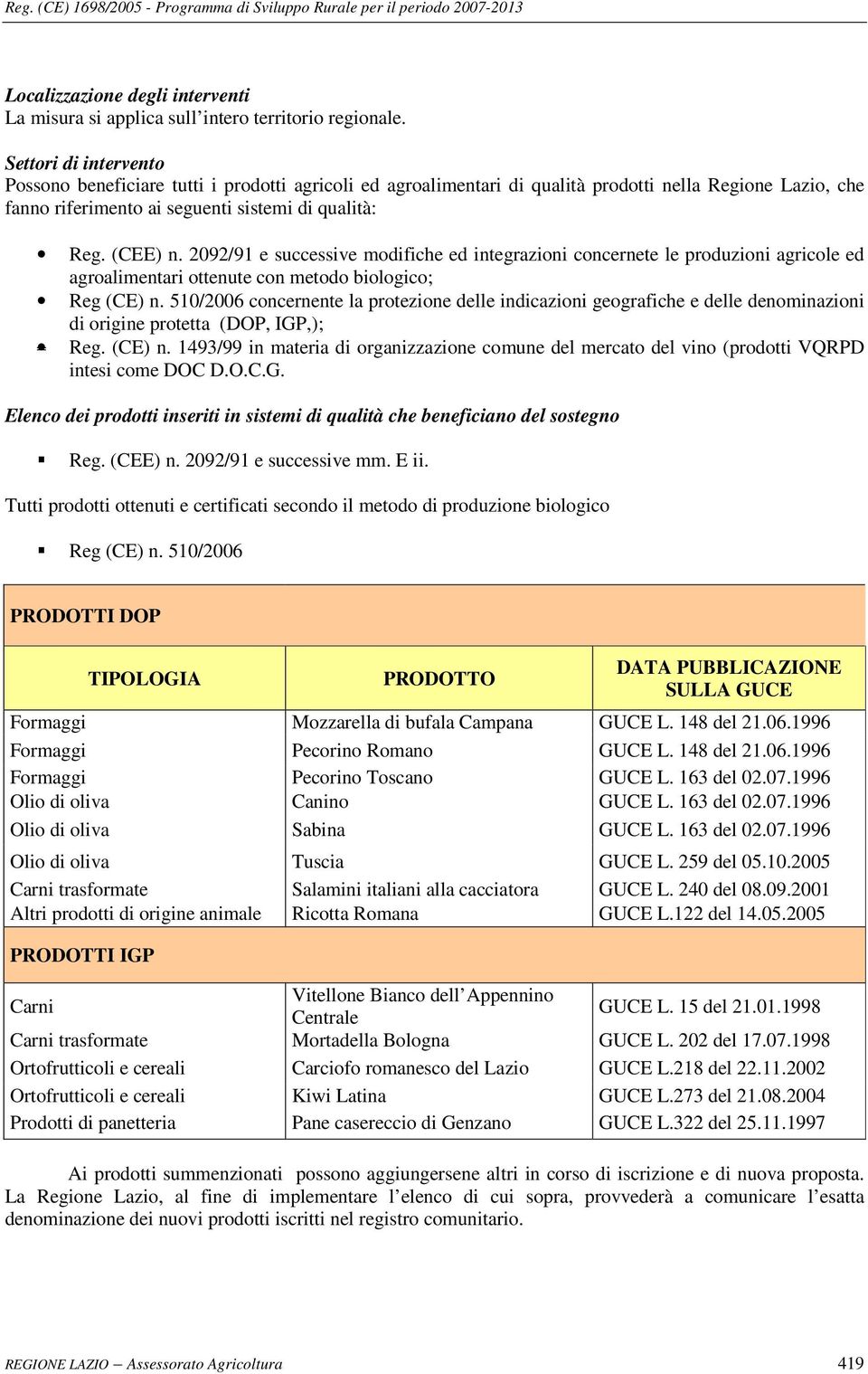 2092/91 e successive modifiche ed integrazioni concernete le produzioni agricole ed agroalimentari ottenute con metodo biologico; Reg (CE) n.