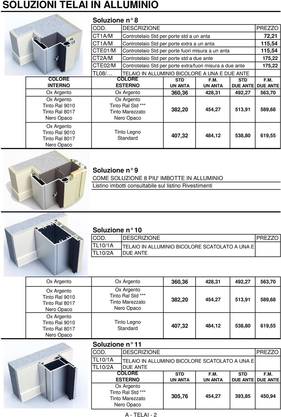 CT2A/M Controtelaio Std per porte std a due ante 175,22 CTE02/M Controtelaio Std per porte extra/fuori misura a due ante 175,22 TL08/ TELAIO IN ALLUMINIO BI A UNA E 360,36 428,31 492,27 563,70 382,20