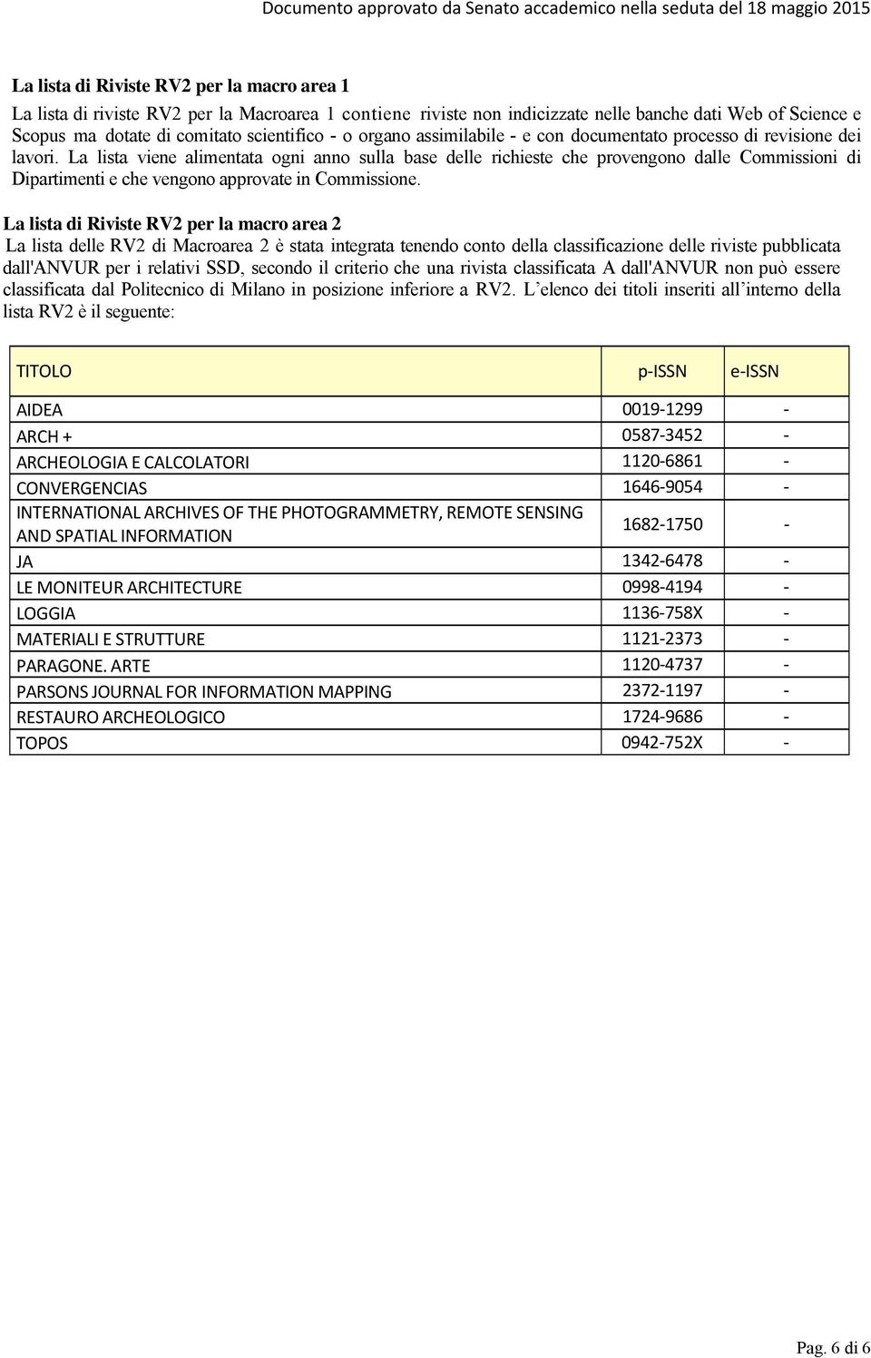 La lista viene alimentata ogni anno sulla base delle richieste che provengono dalle Commissioni di Dipartimenti e che vengono approvate in Commissione.