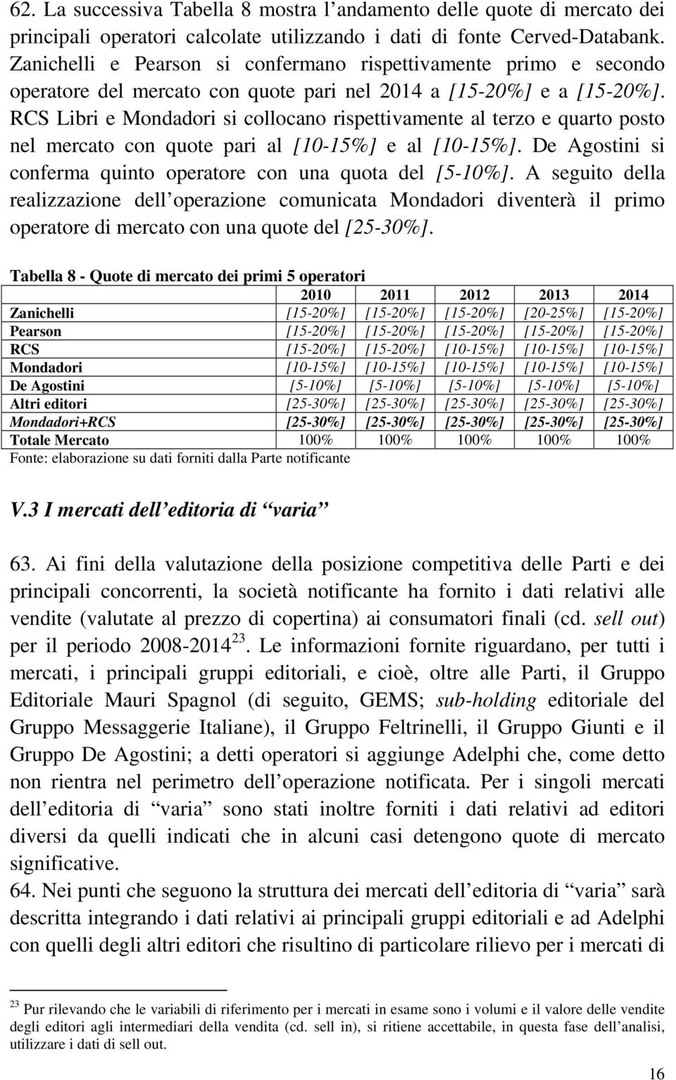 RCS Libri e Mondadori si collocano rispettivamente al terzo e quarto posto nel mercato con quote pari al e al. De Agostini si conferma quinto operatore con una quota del [5-10%].