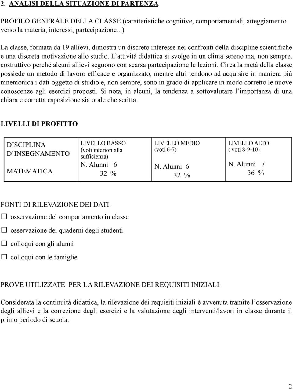 L attività didattica si svolge in un clima sereno ma, non sempre, costruttivo perché alcuni allievi seguono con scarsa partecipazione le lezioni.