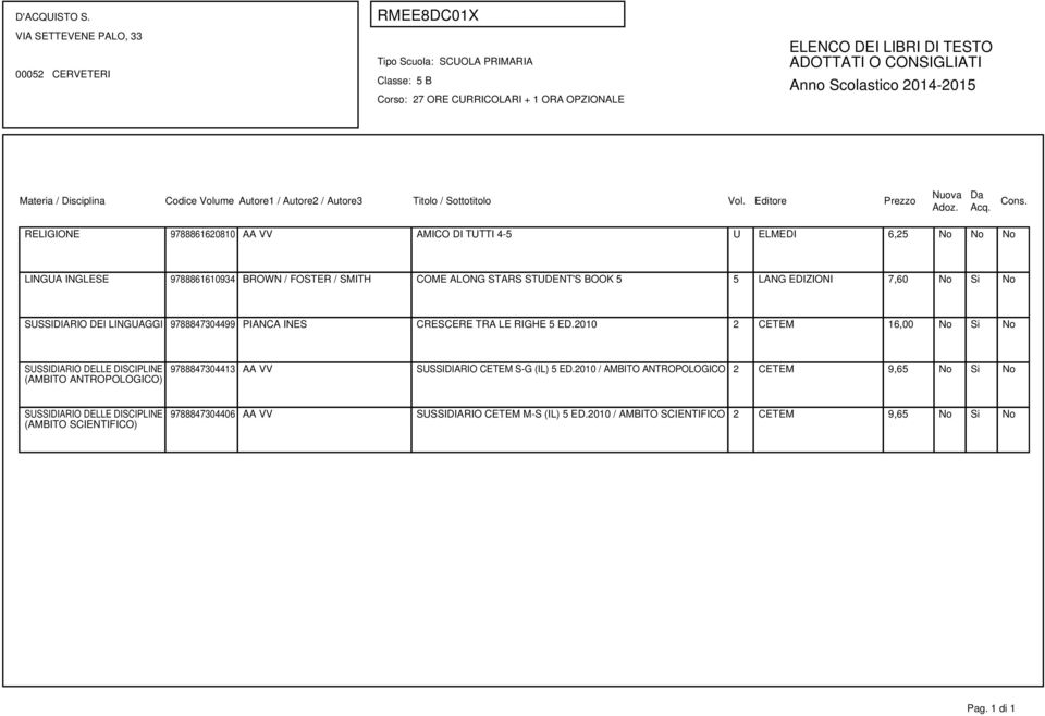 INES CRESCERE TRA LE RIGHE 5 ED.2010 2 CETEM 16,00 No Si No (AMBITO ANTROPOLOGICO) 9788847304413 AA VV SUSSIDIARIO CETEM S-G (IL) 5 ED.