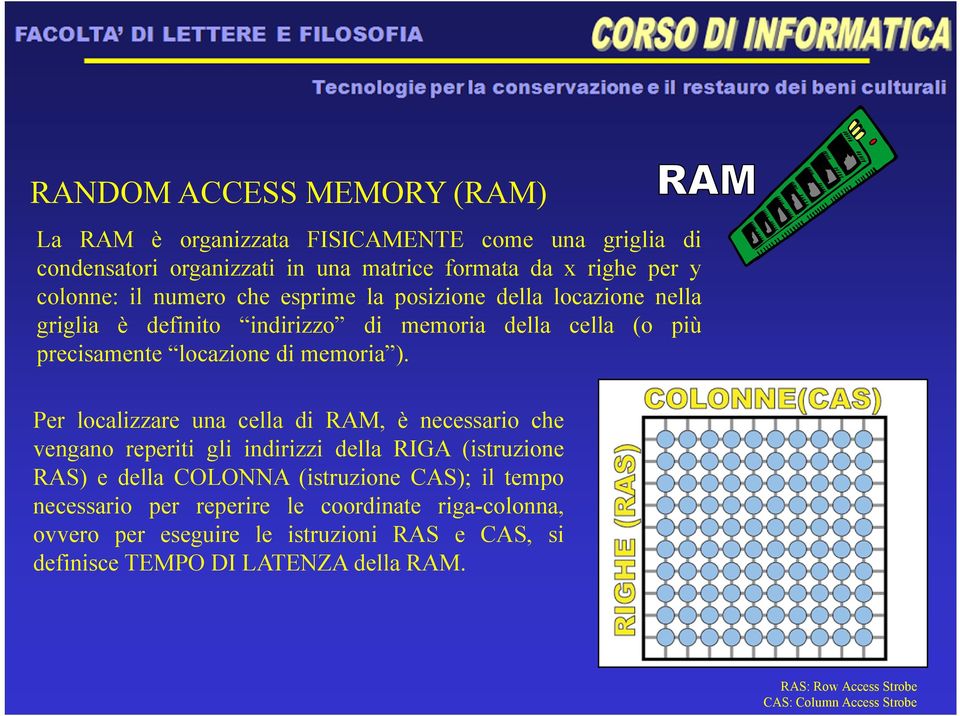 Per localizzare una cella di RAM, è necessario che vengano reperiti gli indirizzi della RIGA (istruzione RAS) e della COLONNA (istruzione CAS); il tempo