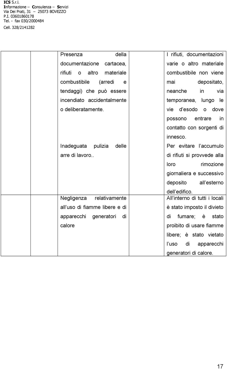 . Negligenza relativamente all uso di fiamme libere e di apparecchi generatori di calore I rifiuti, documentazioni varie o altro materiale combustibile non viene mai depositato, neanche in via