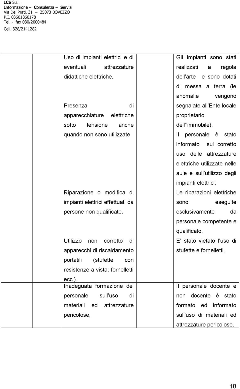 Utilizzo non corretto di apparecchi di riscaldamento portatili (stufette con resistenze a vista; fornelletti ecc.).