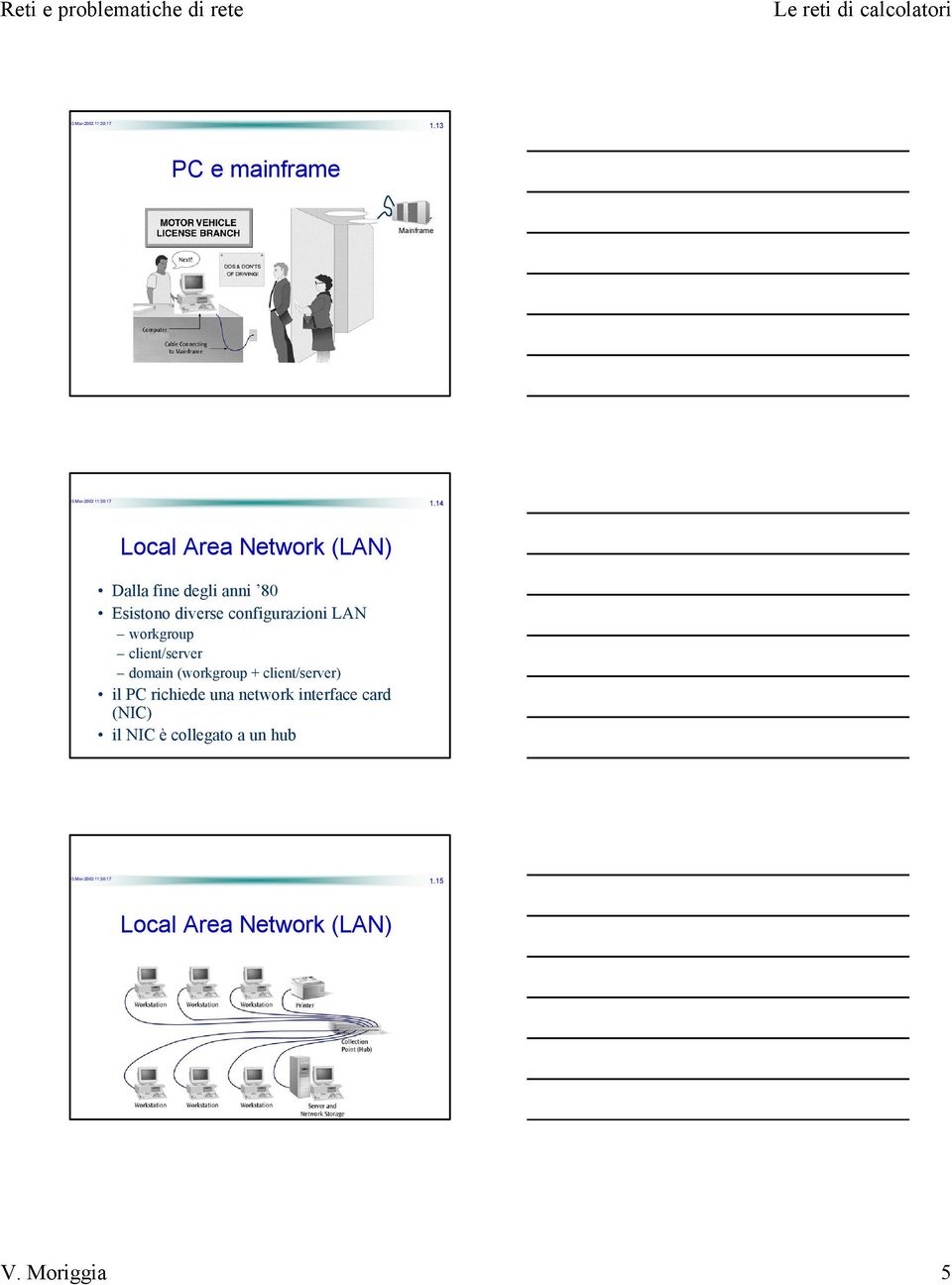 configurazioni LAN workgroup client/server domain (workgroup +