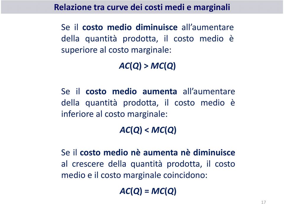 della quantità prodotta, il costo medio è inferiore al costo marginale: AC(Q) < MC(Q) Se il costo medio nè