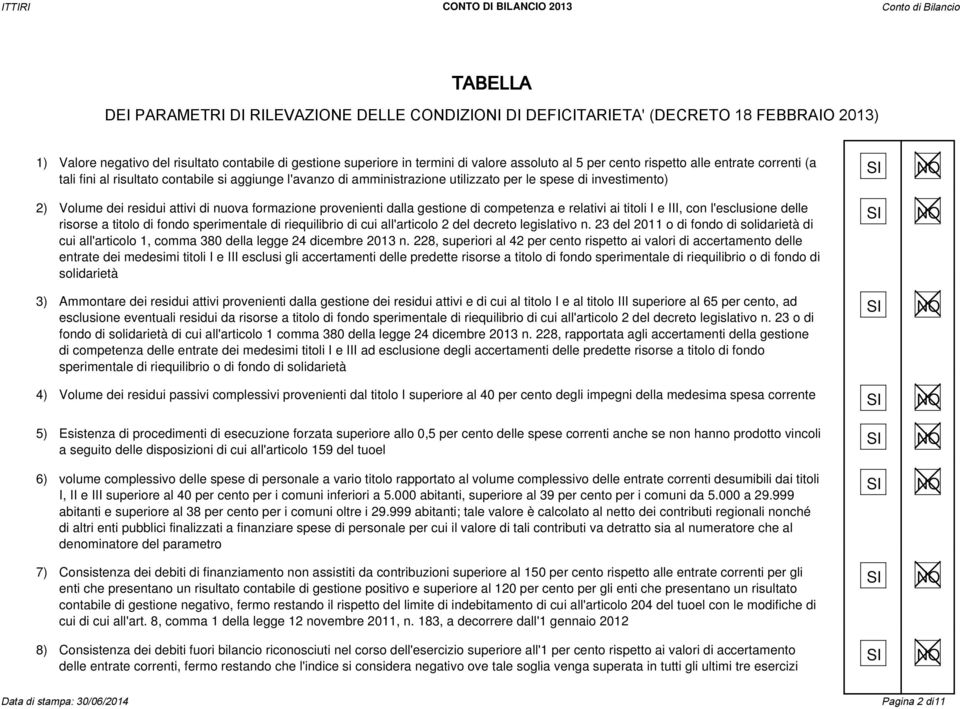 attivi di nuova formazione provenienti dalla gestione di competenza e relativi ai titoli I e III, con l'esclusione delle risorse a titolo di fondo sperimentale di riequilibrio di cui all'articolo 2