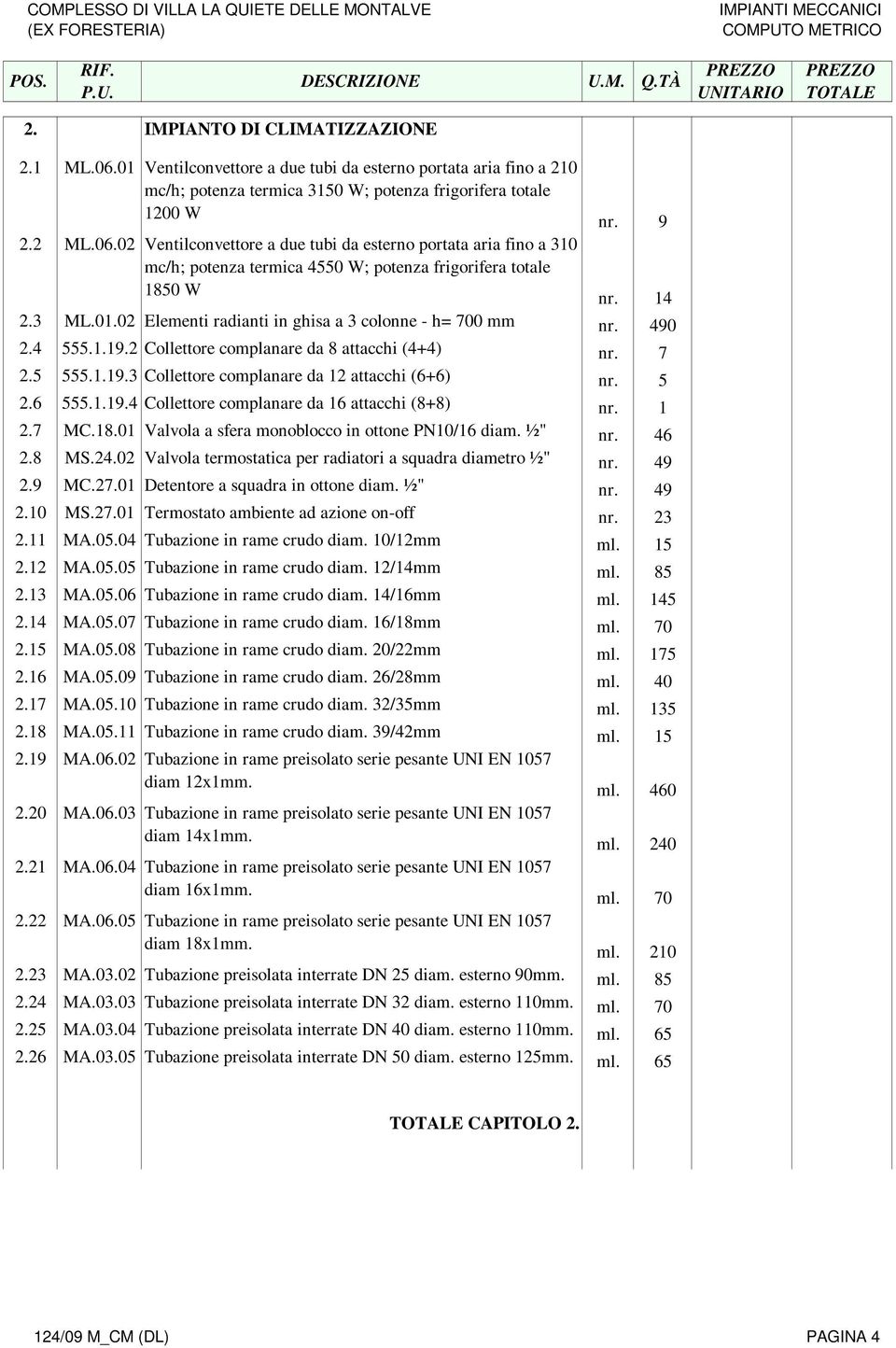 5 2.6 555.1.19.4 Collettore complanare da 16 attacchi (8+8) 2.7 MC.18.01 Valvola a sfera monoblocco in ottone PN10/16 diam. ½" nr. 46 2.8 MS.24.