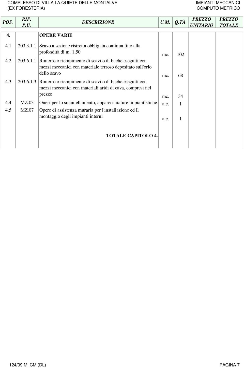 34 4.4 MZ.03 Oneri per lo smantellamento, apparecchiature impiantistiche a.c. 1 4.5 MZ.