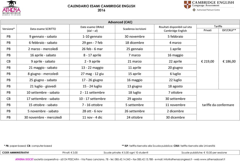 aprile 6 luglio PB 25 giugno - sabato 17-26 giugno 16 maggio 22 luglio PB 21 luglio - giovedì 15-24 luglio 13 giugno 18 agosto PB 10 settembre - sabato 2-11 settembre 18 luglio 7 ottobre CB 17