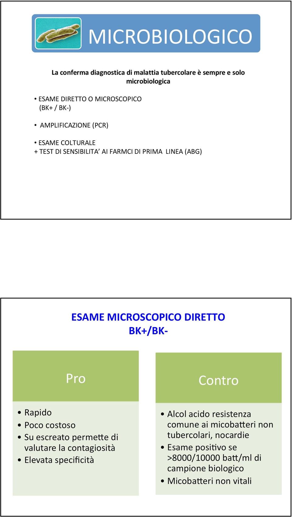 AMPLIFICAZIONE (PCR) ESAME COLTURALE + TEST DI SENSIBILITA