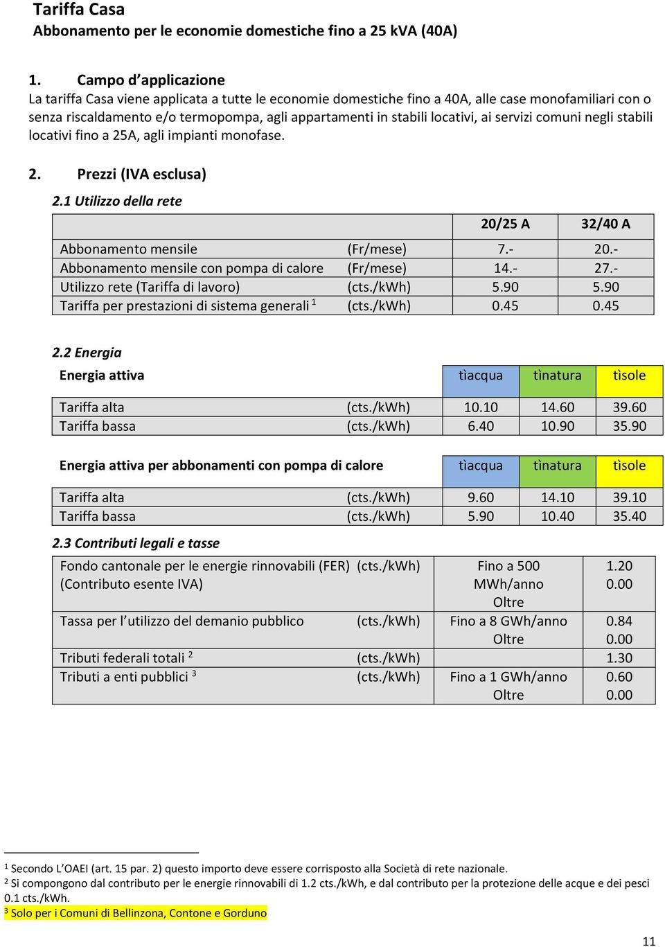 locativi, ai servizi comuni negli stabili locativi fino a 25A, agli impianti monofase. 2. Prezzi (IVA esclusa) 2.1 Utilizzo della rete 20/25 A 32/40 A Abbonamento mensile (Fr/mese) 7.- 20.