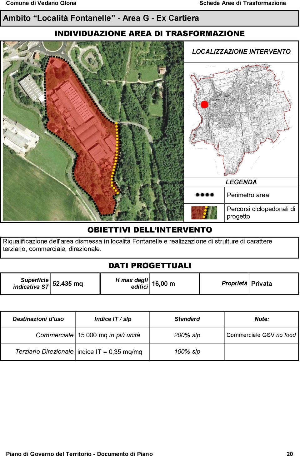 direzionale. DATI PROGETTUALI Superficie indicativa ST 52.