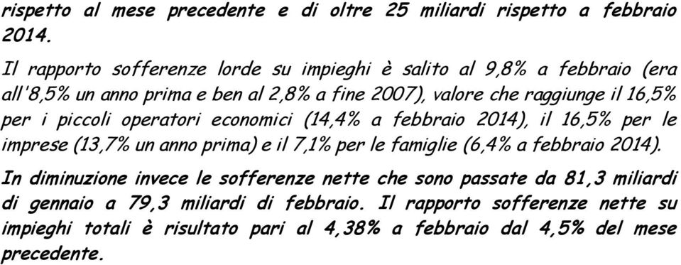 per i piccoli operatori economici (14,4% a febbraio 2014), il 16,5% per le imprese (13,7% un anno prima) e il 7,1% per le famiglie (6,4% a febbraio 2014).