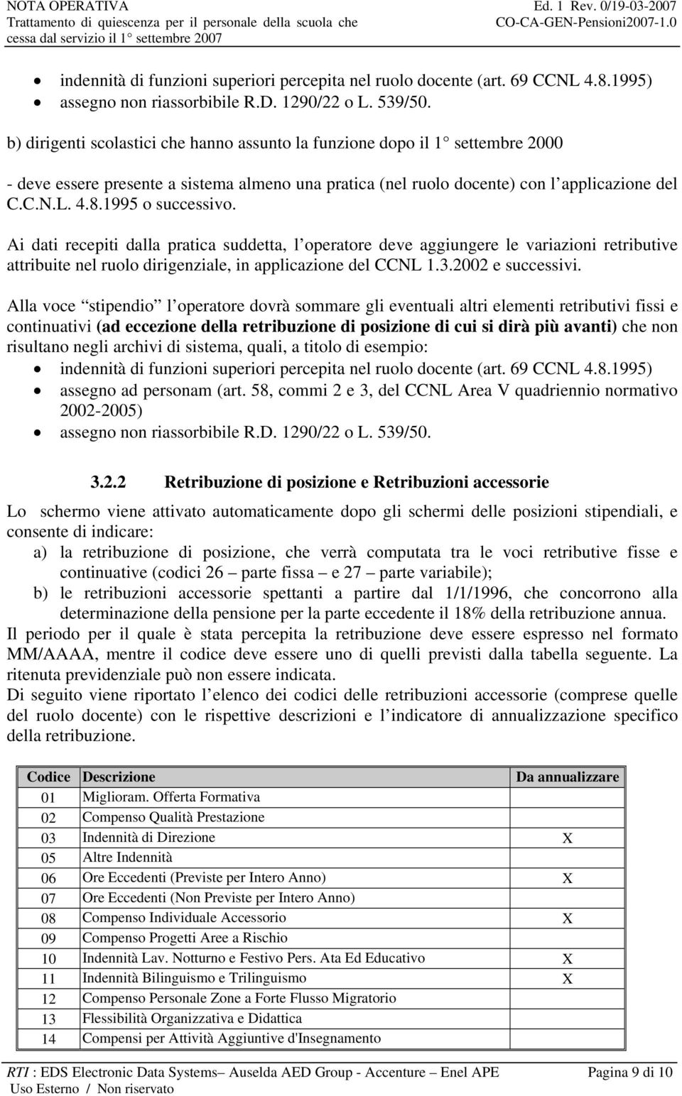 1995 o successivo. Ai dati recepiti dalla pratica suddetta, l operatore deve aggiungere le variazioni retributive attribuite nel ruolo dirigenziale, in applicazione del CCNL 1.3.2002 e successivi.