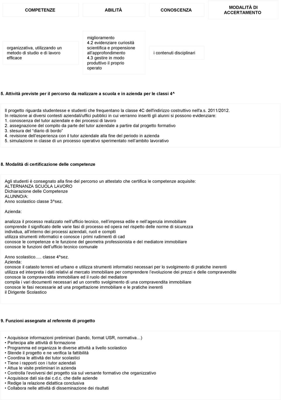 Attività previste per il percorso da realizzare a scuola e in azienda per le classi 4^ Il progetto riguarda studentesse e studenti che frequentano la classe 4C dell'indirizzo costruttivo nell'a.s. 2011/2012.