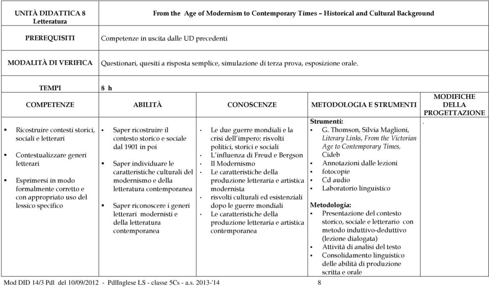 poi Saper individuare le caratteristiche culturali del modernismo e della letteratura contemporanea Saper riconoscere i generi letterari modernisti e della letteratura contemporanea Mod DID 14/3 Pdl